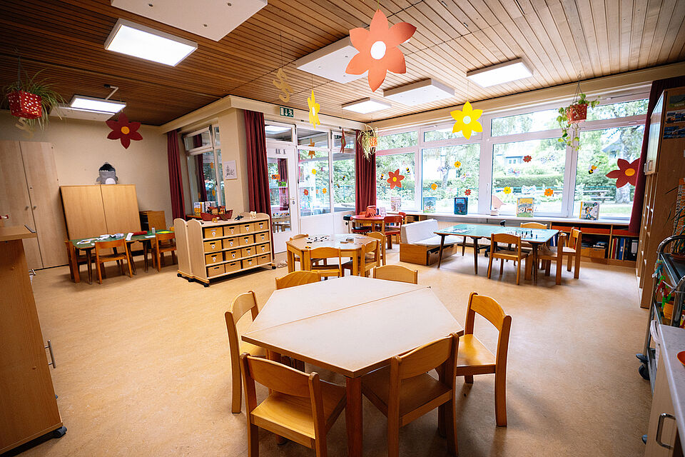 Der Gruppenraum der 4-6-jährigen Kinder. Links im Hintergrund ist die Malecke, weitere Tische im Vordergrund und rechts im Bild bieten Platz zum Spielen und Puzzeln. Mittig im Hintergrund ist ein kleiner separater Raum mit Fenstern abgetrennt. Eine große Fensterfront rechts im Bild lässt Licht in den Raum.